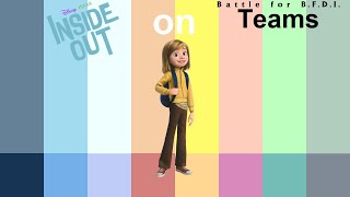 If Inside Out Characters Were On Bfb Teams