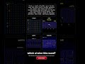 ChatGPT vs Claude vs Gemini vs DeepSeek: AI Pac-Man #aicoding #claude #chatgpt