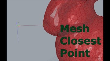 Mesh Closest Point | GeomAlgoLib