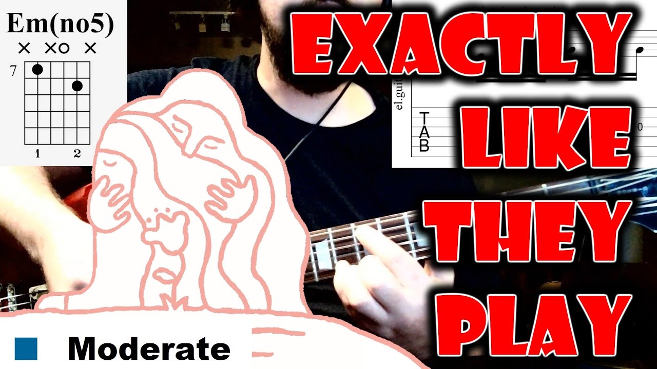 Guitar Tutorial Noah Kahan Anyway Lesson + Tab Chords Chordify