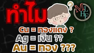 ทำไมธาตุต่างๆ ถึงมีชื่อแบบนี้? | Element Name Origins