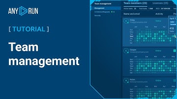 How to create and manage a team on ANY.RUN malware analysis sandbox