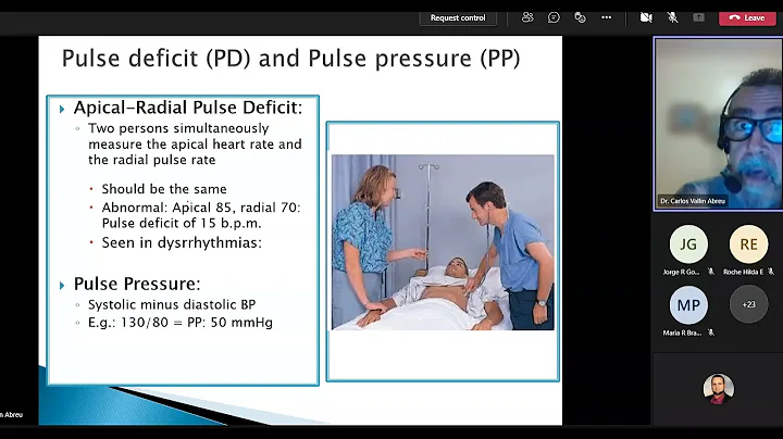 MRU NCLEX PREPARATION BOOTCAMP 1
