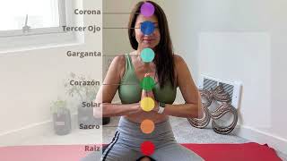 Meditacion de los Chakras | Desbloquea tu energia | 2 minutos | every morning meditation