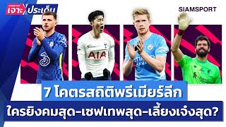 7 โคตรสถิติพรีเมียร์ลีก! ใครยิงคมสุด? เซฟเทพสุด? เลี้ยงเจ๋งสุด? l Siamsport เจาะประเด็น