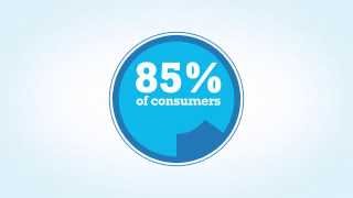 Web Design Melbourne