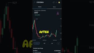 zerebro #fyp #trading #crypto #zerebro