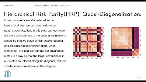 Hierarchical Risk Parity (HRP)