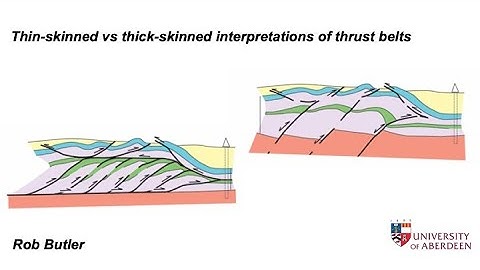 Thin-skinned vs thick-skinned interpretations of thrust belts