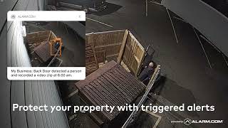 Smart Business Security Camera Video Analytics