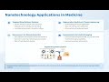 AI and Nanotechnology in Medicine: Latest Advancements Transforming Healthcare 2025