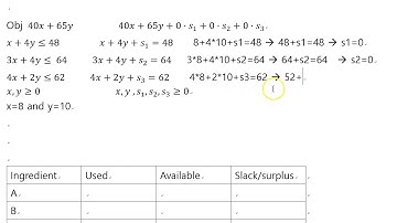 LP10 Finding slack surplus and complete solution