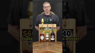 Irish Whiskey Challenge Teeling, Bushmills, Powers