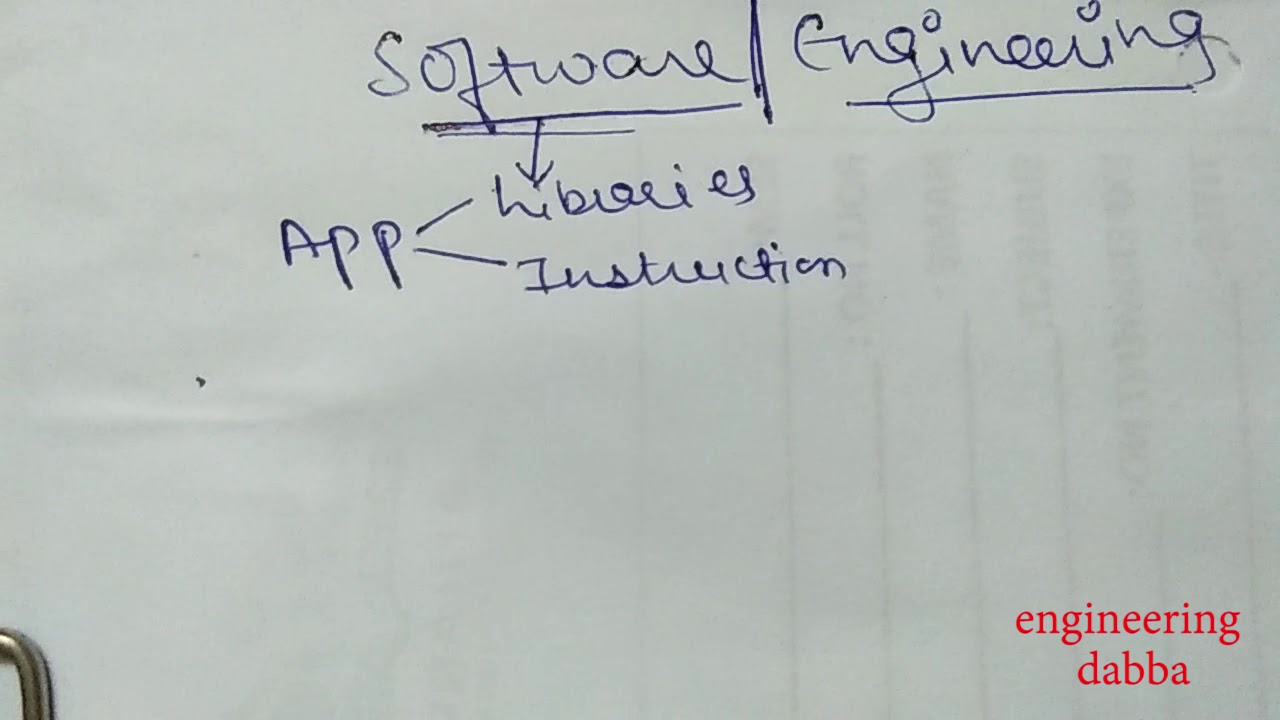 What is Software Engineering?? - YouTube