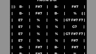 Gypsy Jazz Play Along - Fleche Dor 260 Bpm