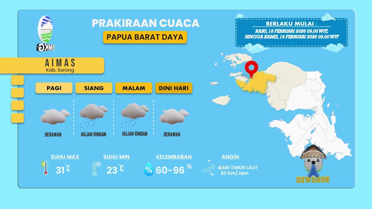 PRAKIRAAN CUACA PROVINSI PAPUA BARAT DAYA 18 - 19 FEBRUARI 2026