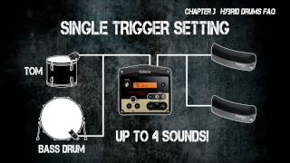 Roland Hybrid Drums — Chapter 3: Hybrid Drums, FAQ