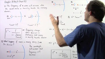 Doppler Effect for Sound Waves (Part II)