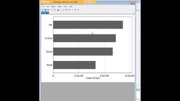 Stata horizontal bar graph