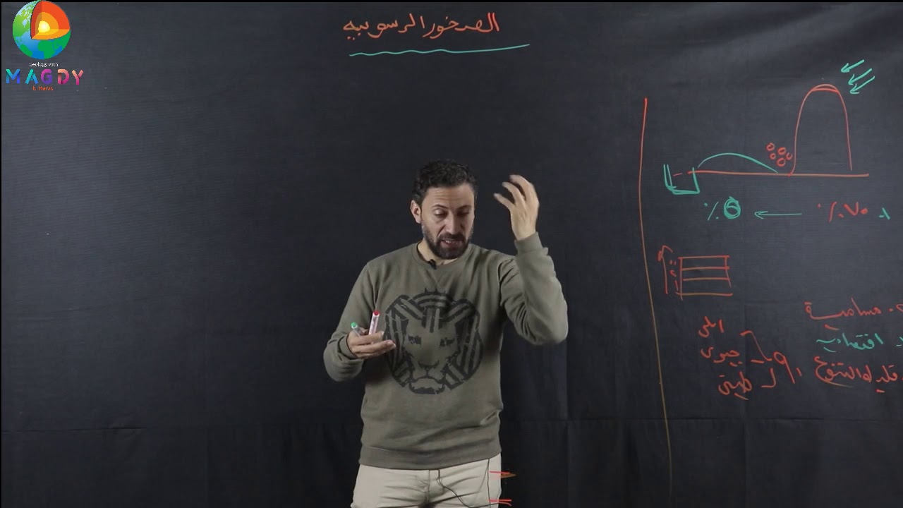 الصخور الرسوبية السهل الممتنع