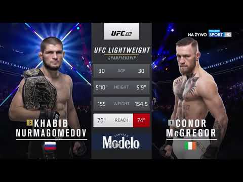 Conor McGregor Vs Khabib Maç Özeti(Highlights