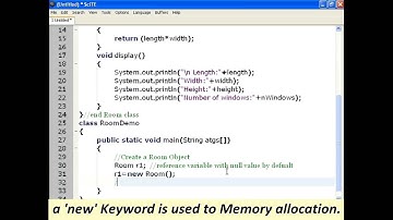 Class and Object in Java Standard 12 Lesson 8