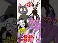 【99日いきのこるゲーム】ネコとコウモリのイラスト描いてみた!そして、パンダさんがとうとう目標達成!!ロブロックス/99 in the forest/ゲーム