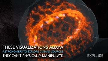 A Quick Look at 3D Visualizations