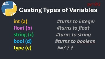 py1@2 Type casting in python