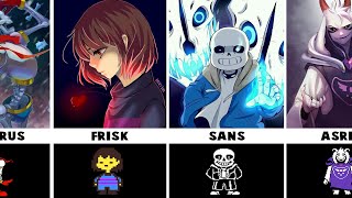 Undertale 3D Version by KinoSamurai 28,886 views 1 year ago 2 minutes, 53 seconds