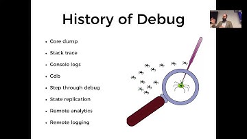 DSW Loggly Log All the Things #DENStartupWeek