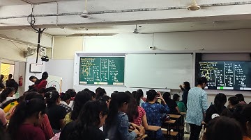 Physics By A Singh Sir Cauching Classroom, Jaipur||NET JRF,GATE ,IIT JAM