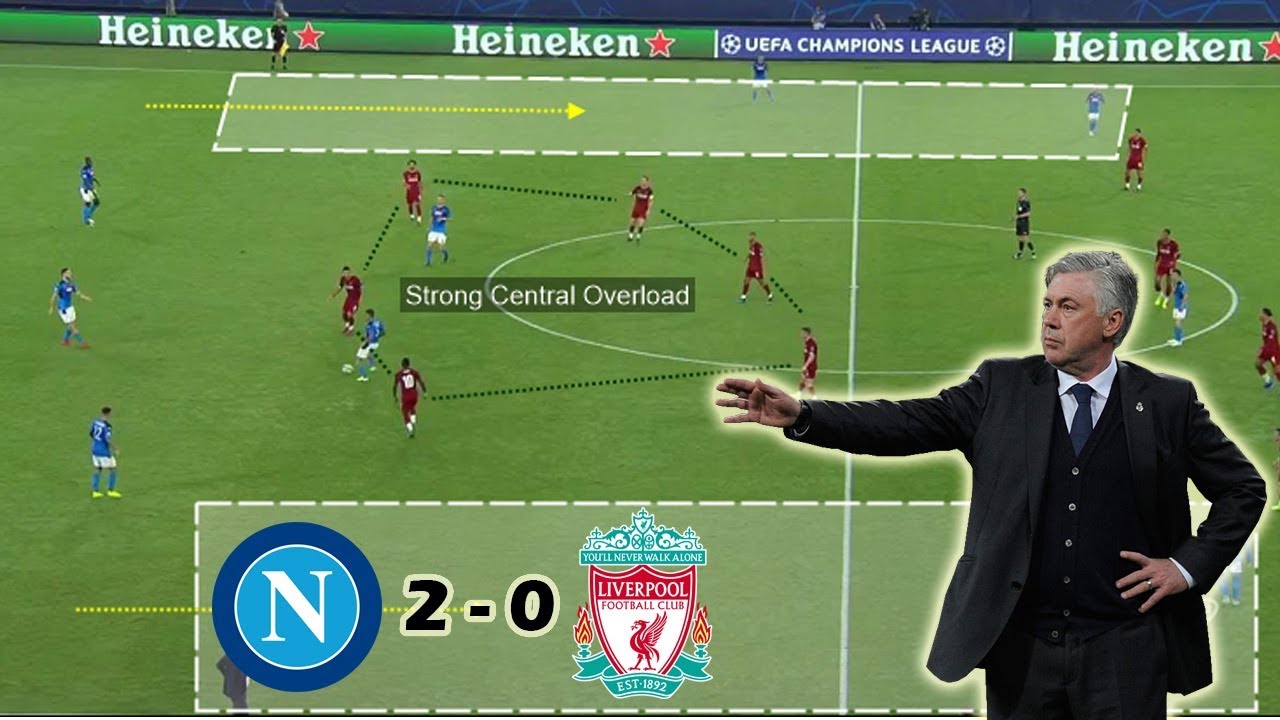 Napoli vs Liverpool summary: Napoli easy win, score, goals ...
