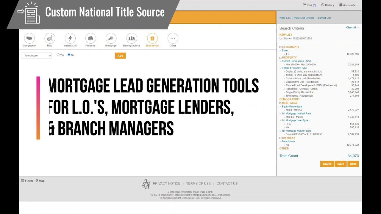 Mortgage Lead Generation on a Budget YouTube