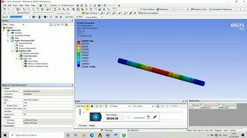Simply supported 1D beam element problem