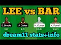 LEE vs BAR Dream11| LEE vs BAR | LEE vs BAR |Dream11 Team|