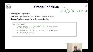 1.1 Grover's Algorithm with PennyLane