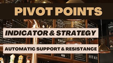 Pivot Points Indicator | Automatic Support & Resistance | Intraday Strategy | Best Indicator #shorts