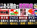 【ゆっくり解説】極秘で消された…昭和の大炎上した『飲食チェーン店と食べ物』２８選【総集編】