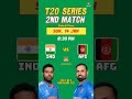 India vs Afghanistan 2nd T20 Match 2024 | India vs Afghanistan Live Match
