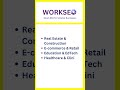 ROI based best seo company in chennai