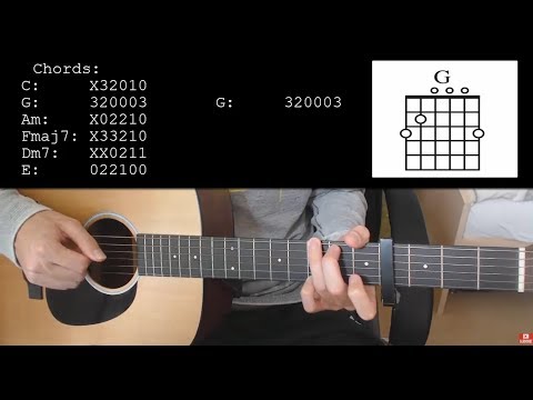 Alan Walker, Sabrina Carpenter, Farruko - On My Way EASY Guitar Tutorial With Chords / Lyrics