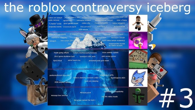 2005 and below Roblox Iceberg