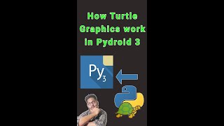 How to run Python turtle graphics in an android phone | python turtle graphics tutorial Pydroid3 screenshot 5