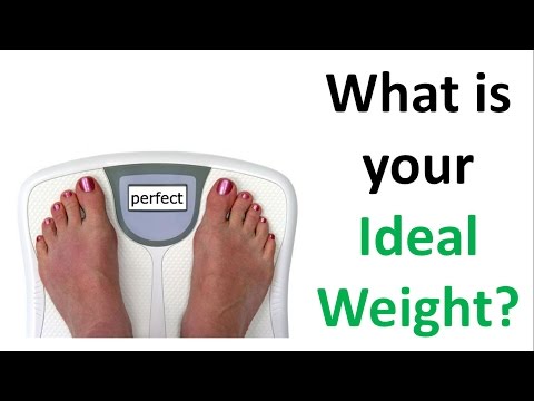 Exactly what is a Man’s Recommended Weight