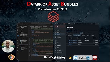 DATABRICK ASSET BUNDLES: Databricks CI/CD