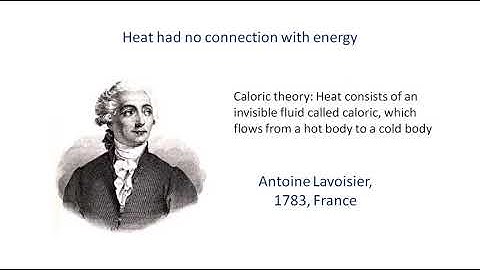 Lecture 02_A Brief History of Statistical Thermodynamics