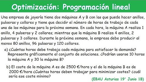 Programación Lineal EBAU CCSS Asturias Junio 19  (B1)