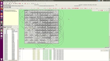 Mesh network with RPL on IEEE15.4 (Zigbee)