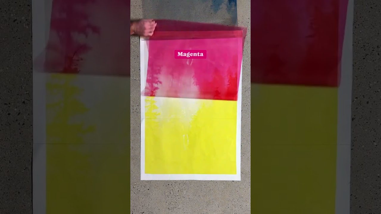 CMYK color printing #colorkeying